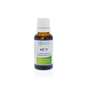 Energetica Natura MC 9 endocrien systeem afbeelding