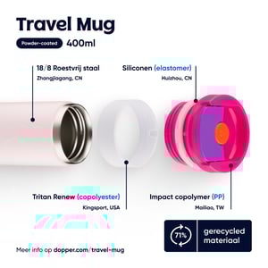 Dopper Dopper Travel Mug Berry Pink afbeelding