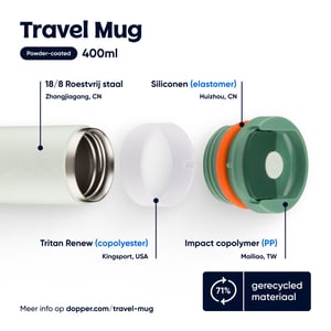 Dopper Dopper Travel Mug Forest Green afbeelding