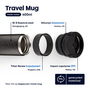 Dopper Dopper Travel Mug Blazing Black afbeelding