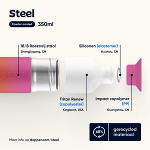 Dopper Dopper Steel Sunset Pink image