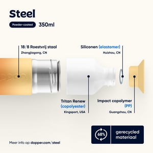 Dopper Dopper Steel Sunrise Yellow afbeelding