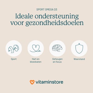 Vitaminstore Sport Omega D3 (NZVT-geprüft) Vitaminstore Sport Omega D3 (NZVT-geprüft) Abbildung