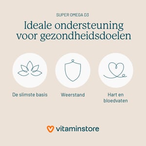 Vitaminstore Super Omega D3 (Omega-3) Vitaminstore Super Omega D3 (Omega-3) Abbildung