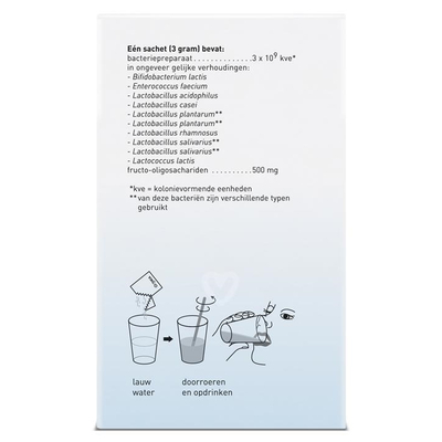 Orthica Orthiflor Plus Abbildung