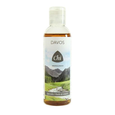 Chi Davos muscle and cold oil Chi Davos muscle and cold oil image