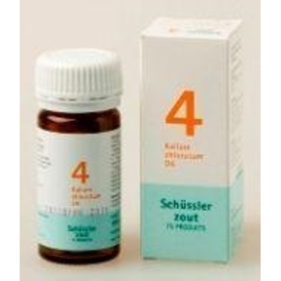 Pfluger Kalium chloratum 4 D6 Schussler afbeelding