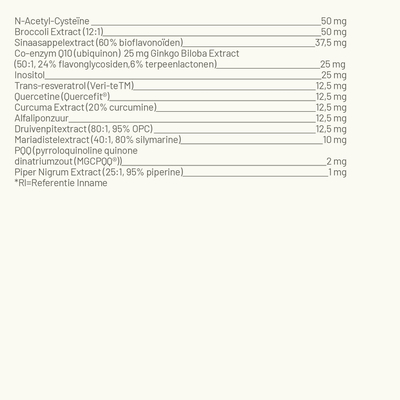 Vitaminstore Super Multi (Multivitamin) Vitaminstore Super Multi (Multivitamin) Abbildung