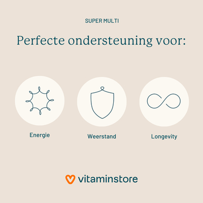 Vitaminstore Super Multi (Multivitamin) Vitaminstore Super Multi (Multivitamin) Abbildung
