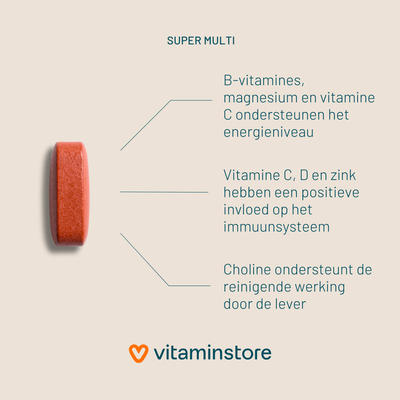 Vitaminstore Super Multi (Multivitamin) Vitaminstore Super Multi (Multivitamin) Abbildung