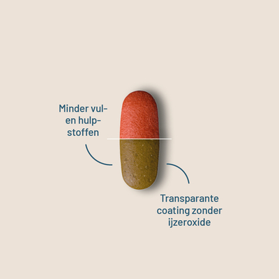 Vitaminstore Mega Multi (Multivitamin) Vitaminstore Mega Multi (Multivitamin) Abbildung