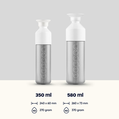 Dopper Dopper Insulated Silver Dopper Dopper Insulated Silver afbeelding