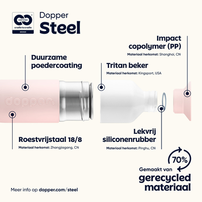 Dopper Dopper Steel Soft Pink Dopper Dopper Steel Soft Pink afbeelding