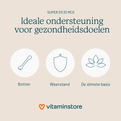Vitaminstore Super D3 25 mcg Vitamin D Vitaminstore Super D3 25 mcg Vitamin D Abbildung