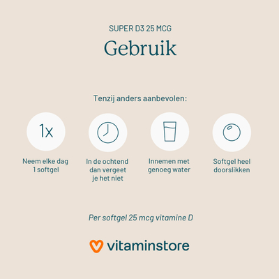Vitaminstore Super D3 25 mcg Vitamin D Vitaminstore Super D3 25 mcg Vitamin D Abbildung