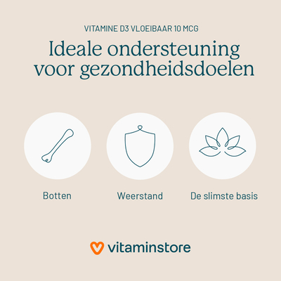 Vitaminstore Vitamine D3 vloeibaar 10 mcg (400 IE vitamine d druppels) Vitaminstore Vitamine D3 vloeibaar 10 mcg (400 IE vitamine d druppels) afbeelding