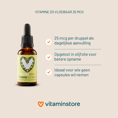Vitaminstore Vitamin D3 Liquid 25 mcg (1000 IU per drop) image