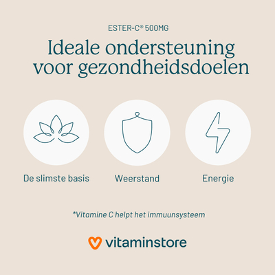 Vitaminstore Ester-C® 500 mg (säurefreies, gepuffertes Vitamin C) Vitaminstore Ester-C® 500 mg (säurefreies, gepuffertes Vitamin C) Abbildung