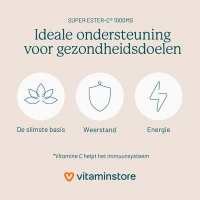 Vitaminstore Super Ester-C® 1000mg Vitaminstore Super Ester-C® 1000mg afbeelding