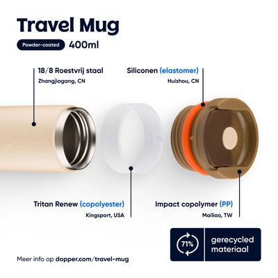 Dopper Dopper Travel Mug Earthy Brown Dopper Dopper Travel Mug Earthy Brown afbeelding