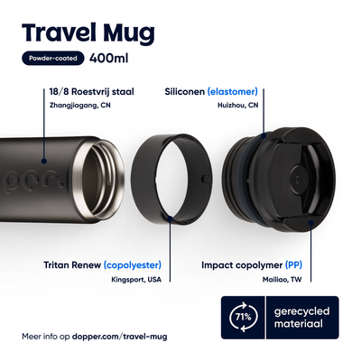 Dopper Dopper Travel Mug Blazing Black Dopper Dopper Travel Mug Blazing Black afbeelding