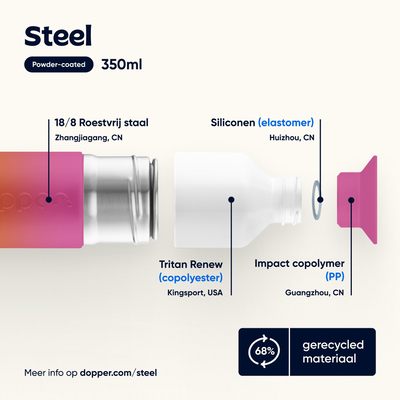 Dopper Dopper Steel Sunset Pink afbeelding
