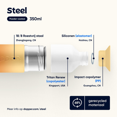 Dopper Dopper Steel Sunrise Yellow Dopper Dopper Steel Sunrise Yellow afbeelding