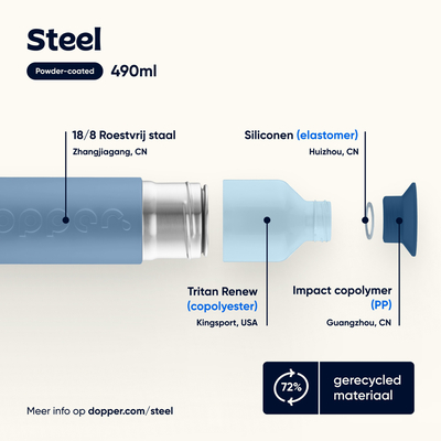 Dopper Dopper Steel Coastal Blue Dopper Dopper Steel Coastal Blue afbeelding