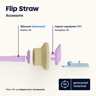 Dopper Flip Straw - Sunny Sorbet Dopper Flip Straw - Sunny Sorbet afbeelding