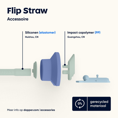 Dopper Flip Straw - Seafoam Sorbet Dopper Flip Straw - Seafoam Sorbet image