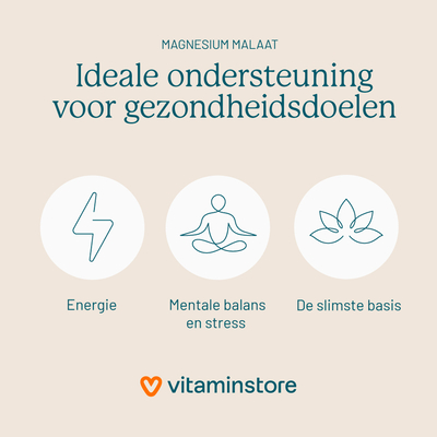 Vitaminstore Magnesium Malaat Vitaminstore Magnesium Malaat afbeelding