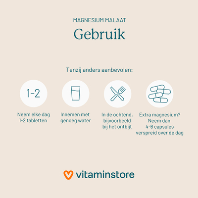 Vitaminstore Magnesium Malaat Vitaminstore Magnesium Malaat afbeelding