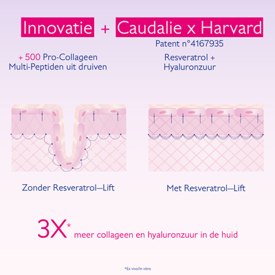 Caudalie Resveratrol-Lift Lifting Eye Care Caudalie Resveratrol-Lift Lifting Eye Care image