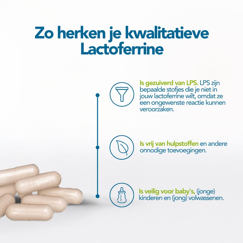 Bonusan Lactoferrine 300 mg afbeelding