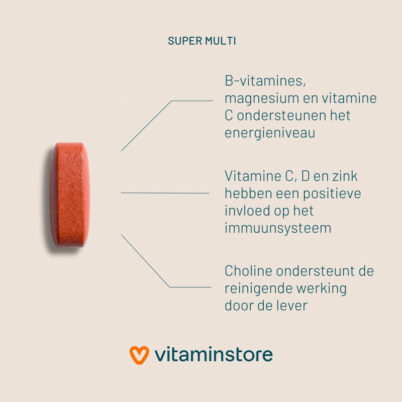 Vitaminstore Super Multi (multivitamine) afbeelding