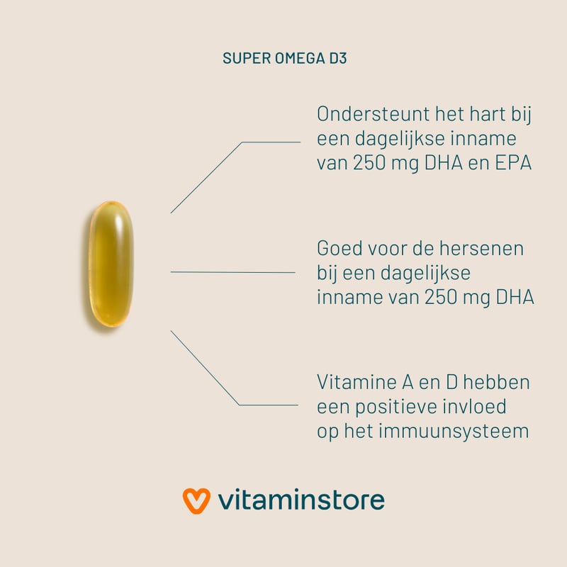 Vitaminstore Super Omega D3 (omega 3) (NZVT) afbeelding