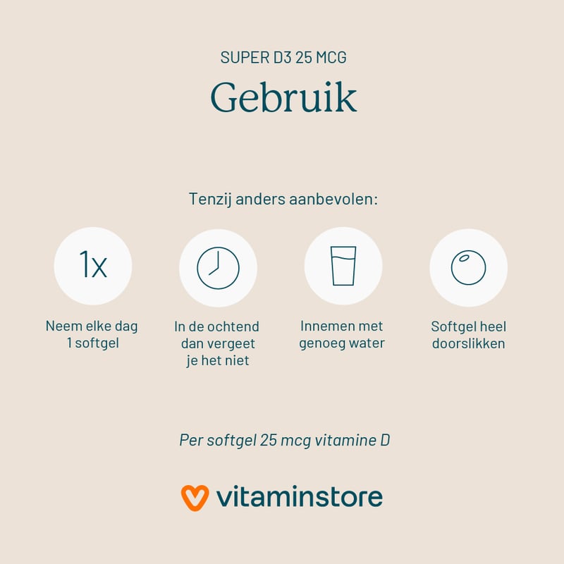 Vitaminstore Super D3 25 mcg vitamine D Vitaminstore Super D3 25 mcg vitamine D afbeelding