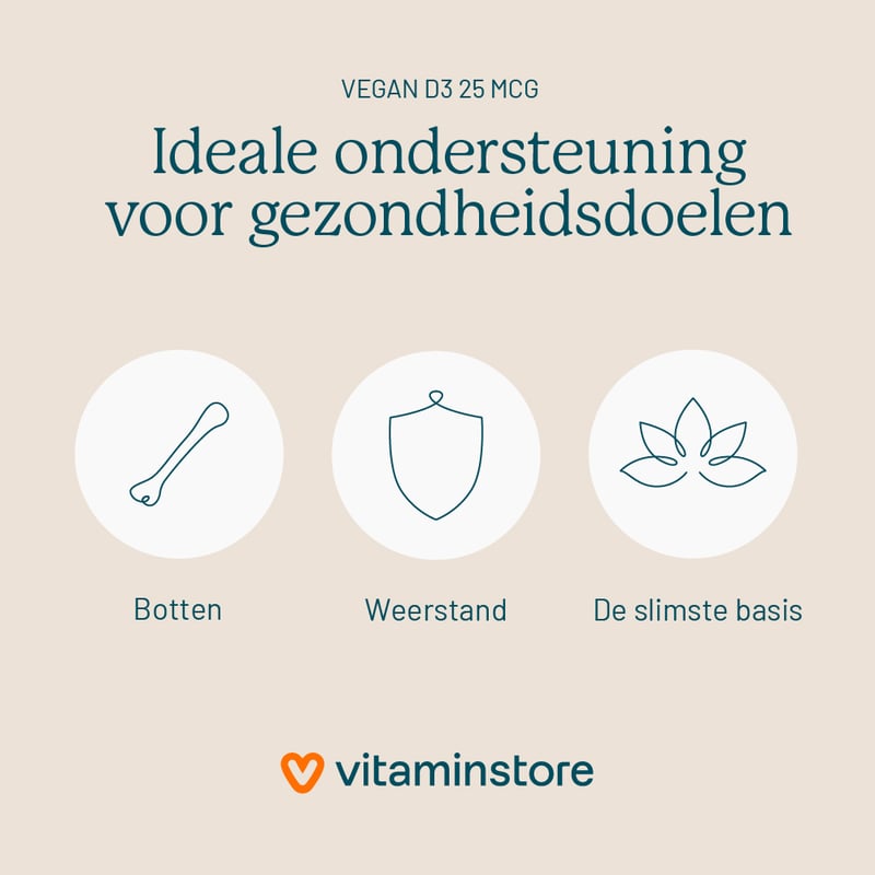 Vitaminstore Vegan D3 25 mcg (vegan vitamine D 1000 IE) afbeelding