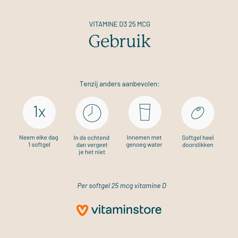 Vitaminstore Vitamin D3 25 mcg image
