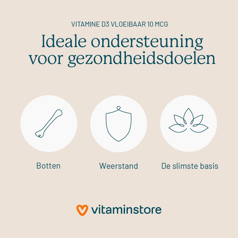 Vitaminstore Vitamine D3 vloeibaar 10 mcg (400 IE vitamine d druppels) afbeelding