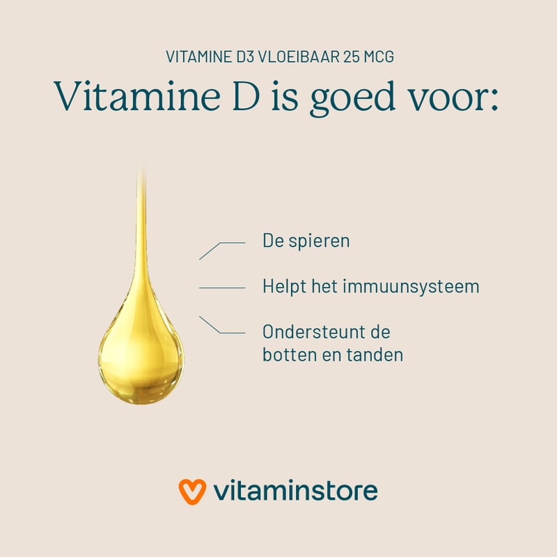Vitaminstore Vitamine D3 Vloeibaar 25 mcg (1000 IE per 1 druppel) afbeelding