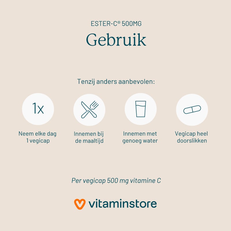Vitaminstore Ester-C® 500mg (acid-free buffered vitamin C) Vitaminstore Ester-C® 500mg (acid-free buffered vitamin C) image