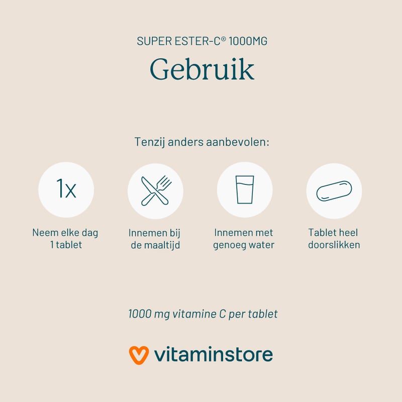 Vitaminstore Super Ester-C® 1000mg image