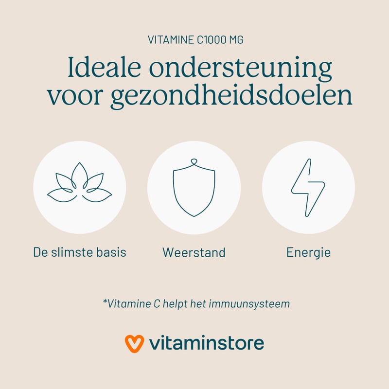 Vitaminstore Vitamin C1000 mg Vitaminstore Vitamin C1000 mg image