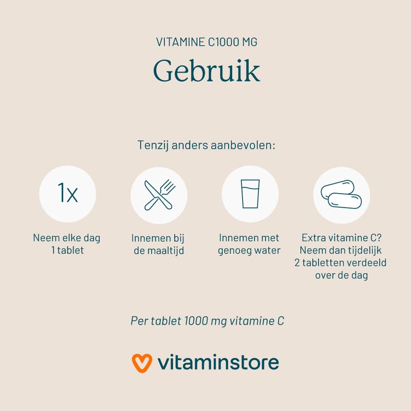 Vitaminstore Vitamin C1000 mg Vitaminstore Vitamin C1000 mg image