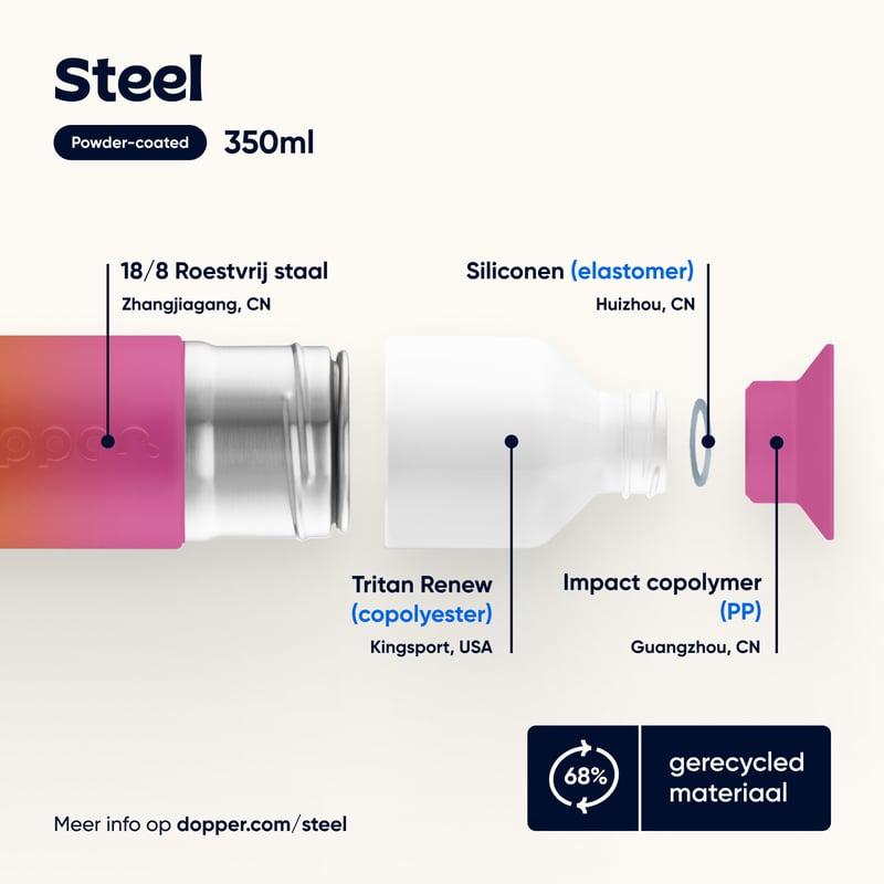 Dopper Dopper Steel Sunset Pink image