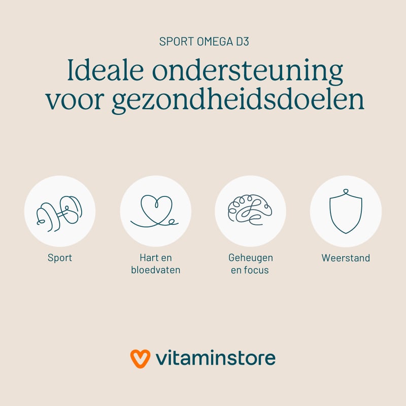 Vitaminstore Sport Omega D3 (NZVT-geprüft) Vitaminstore Sport Omega D3 (NZVT-geprüft) Abbildung