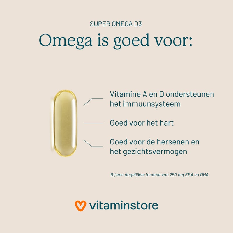 Vitaminstore Super Omega D3 (Omega-3) Vitaminstore Super Omega D3 (Omega-3) Abbildung