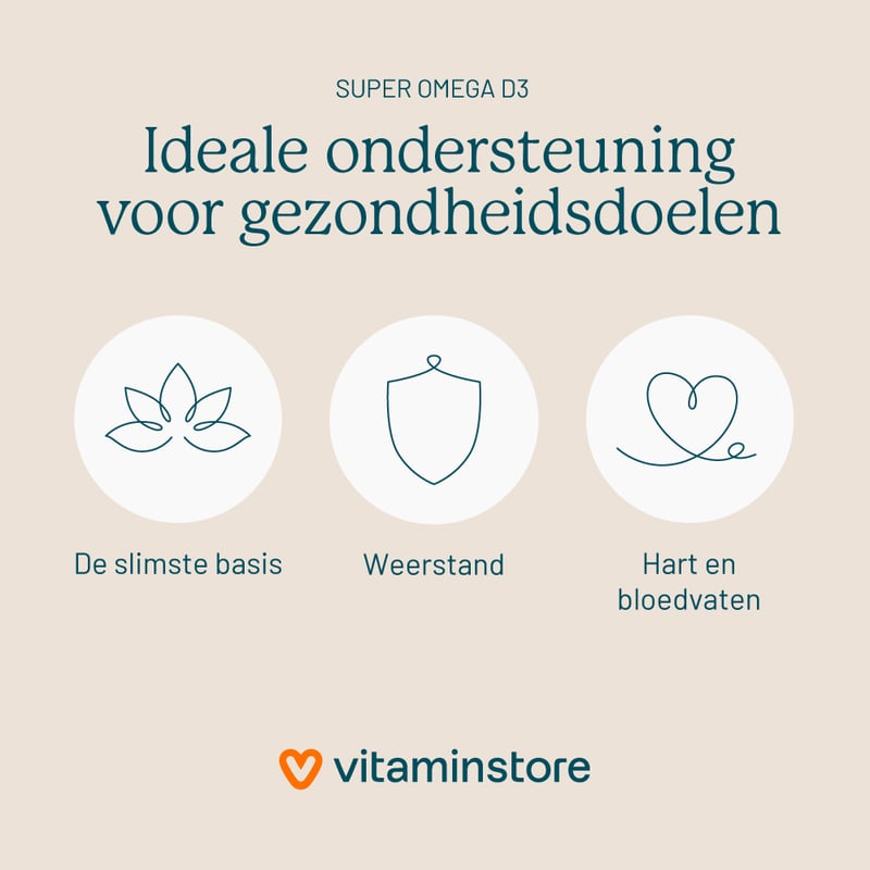 Vitaminstore Super Omega D3 (Omega-3) Vitaminstore Super Omega D3 (Omega-3) Abbildung