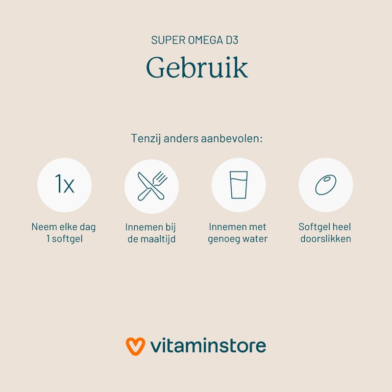 Vitaminstore Super Omega D3 (Omega-3) Vitaminstore Super Omega D3 (Omega-3) Abbildung